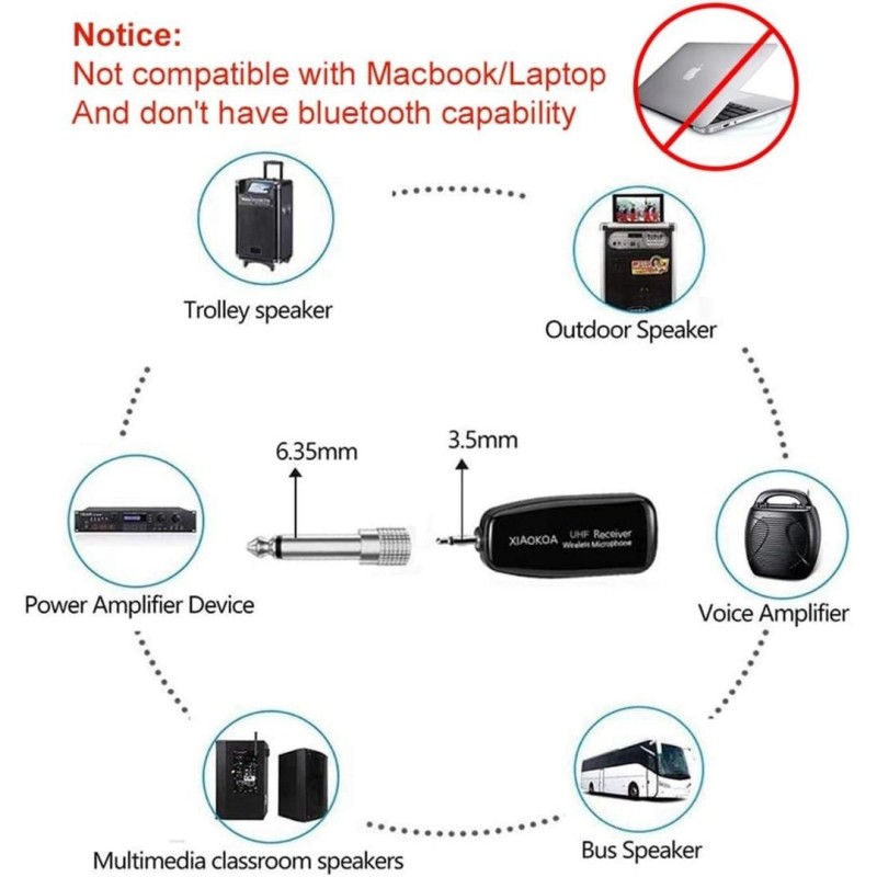 Hongu Microfono ad archetto wireless 2,4Ghz UHF portatile trasmetti...