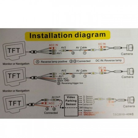 KIT 4 SENSORI DI PARCHEGGIO CON MINI DISPLAY LED ACUSTICO NERO AUTO