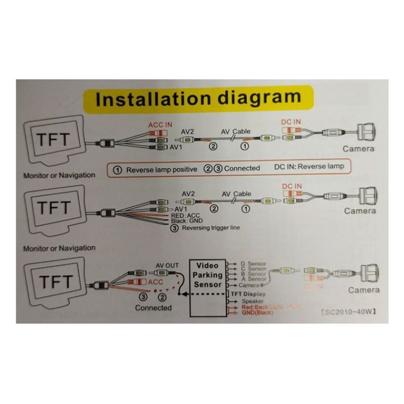 Andowl KIT 4 SENSORI DI PARCHEGGIO CON MINI DISPLAY LED ACUSTICO NE...