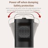 Hongu Stufetta elettrica da 900/1500W riscaldamento portatile basso...