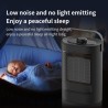 Hongu Stufetta elettrica da 900/1500W riscaldamento portatile basso...