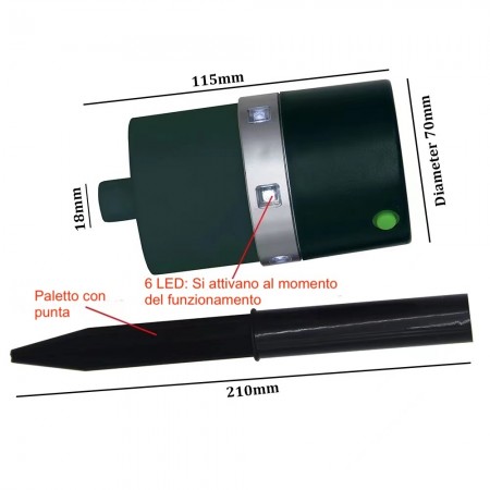 Repellente Ultrasuoni Solare con Sensore PIR Allontana Animali Sicuramente