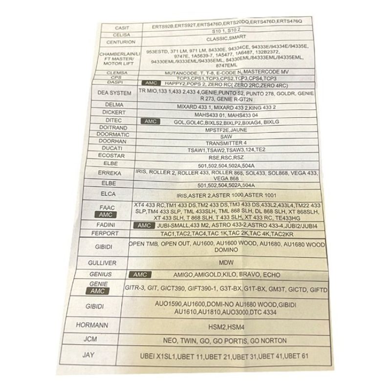 Hongu Telecomando universale Multifrequenza per cancello rolling co...