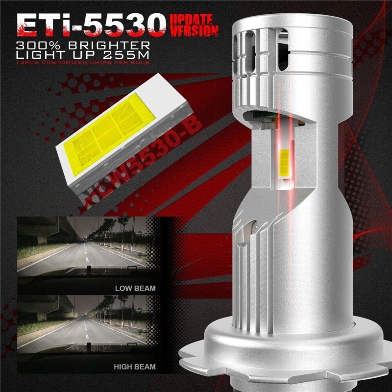 Hongu Z1 Lampadine H7 faro per auto LED con ventola integrata fari ...
