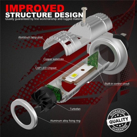 Z1 Lampadine H4 faro per auto LED con ventola integrata fari canbus 4400lm 6000k