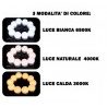 Luci LED da specchio per trucco dimmerabili da 10pz lampadine stile...