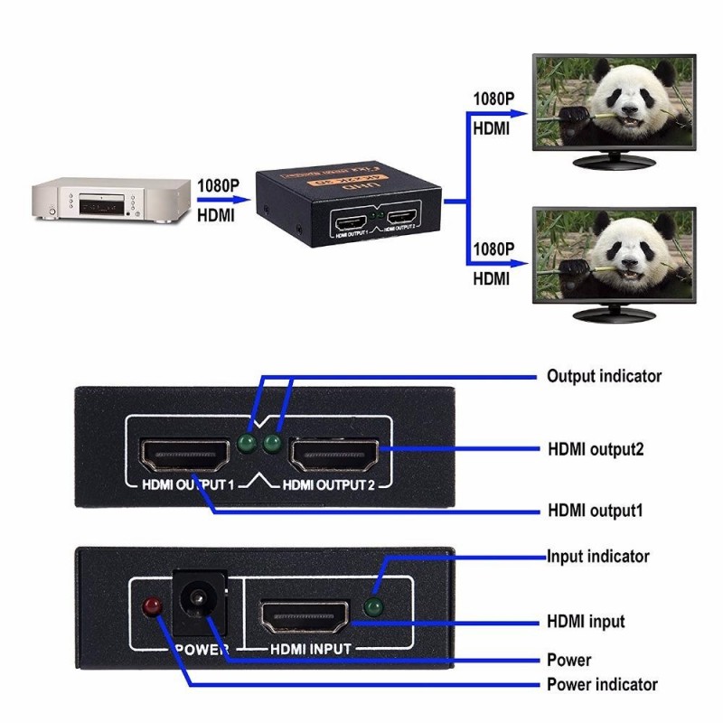 Andowl PDR*Splitter Sdoppiatore HDMI FulL HD 1080P 1080p 4K 2K 3D 2...
