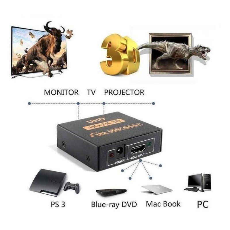 Andowl PDR*Splitter Sdoppiatore HDMI FulL HD 1080P 1080p 4K 2K 3D 2...