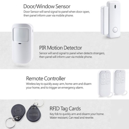 Kit Allarme antifurto Wifi GSM Casa Wireless Combinatore Tuya Alexa con sirena