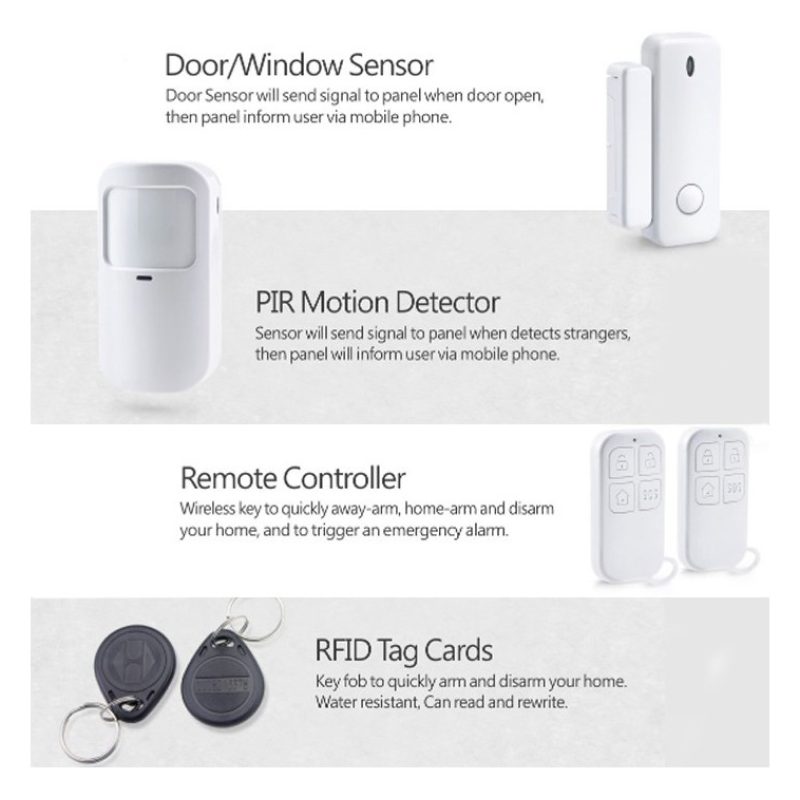 Kit Allarme antifurto Wifi GSM Casa Wireless Combinatore Tuya Alexa...