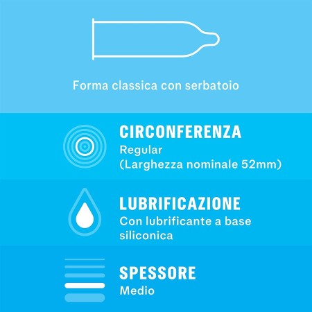 Preservativi Classici DUREX SETTEBELLO 36 Profilattici Standard in scatole da 6