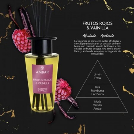 Profumatore Ambiente 85 ML Diffusore aroma frutti rossi e vaniglia Deodorante