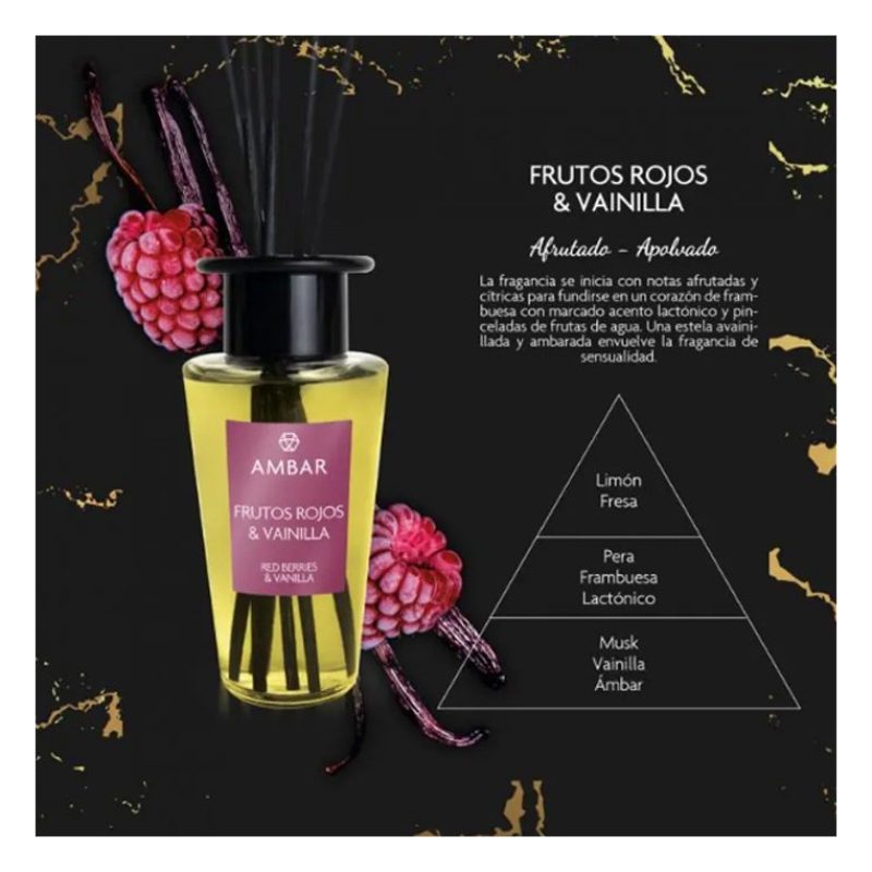 Generico Profumatore Ambiente 85 ML Diffusore aroma frutti rossi e ...