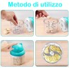 Aorlis Frullatore Elettrico 23W Macinatore Frutta Verdura Gatto Tri...