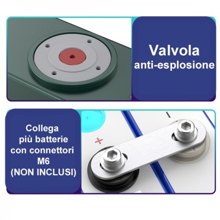 Batteria Modulo Cella 3.2V 100Ah Al Litio Ferro Fosfato Lifepo4 Sinopoly solare