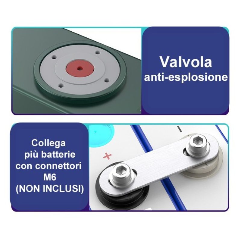 Batteria Modulo Cella 3.2V 100Ah Al Litio Ferro Fosfato Lifepo4 Sin...