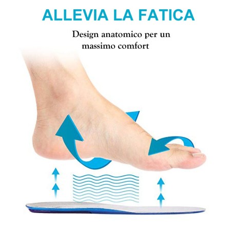2 Paia di Solette gel scarpe plantare piedi uomo donna supporto da 42 al 46