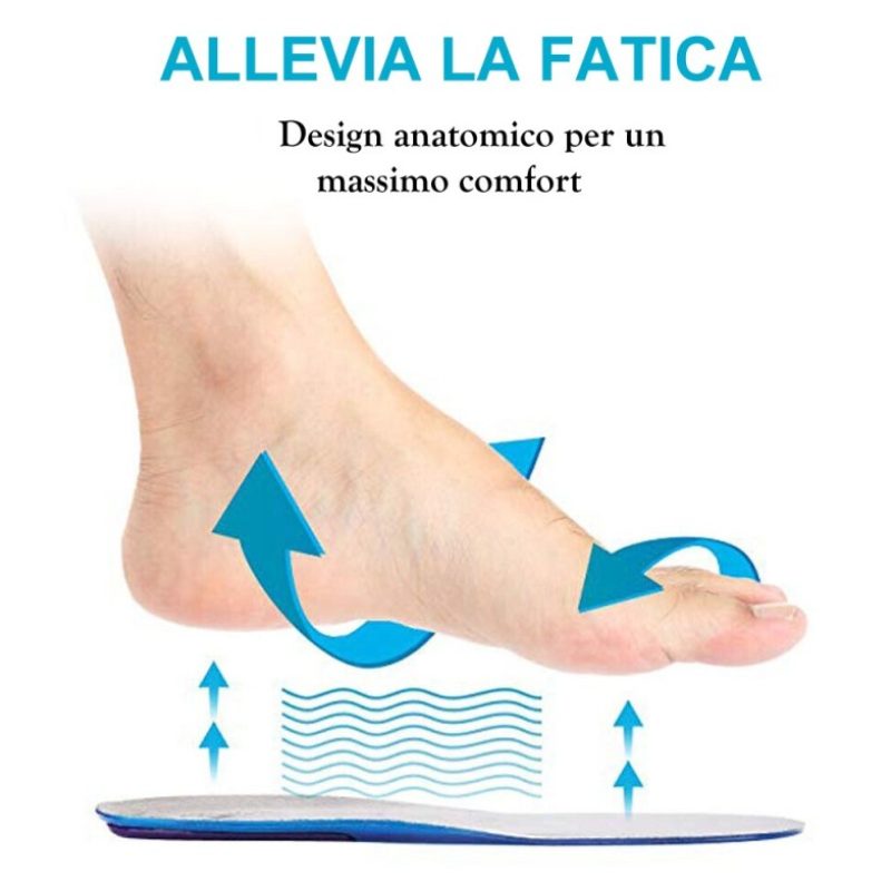 WeHome 2 Paia di Solette gel scarpe plantare piedi comfort uomo ant...