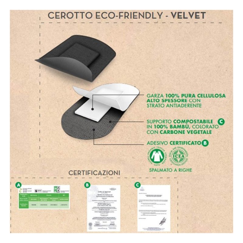 Megaplast 60 Cerotti Medicati adesivi traspiranti 7x2 cm medicazion...