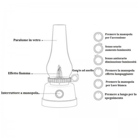 Lanterna Luce Portatile LED campeggio lampada ricaricabile dimmerabile fiamma