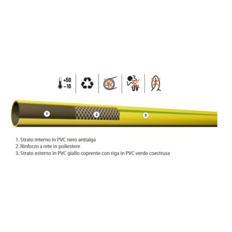 Be Green Tubo 5/8 Acqua irrigazione per giardino 3 strati giallo 15...