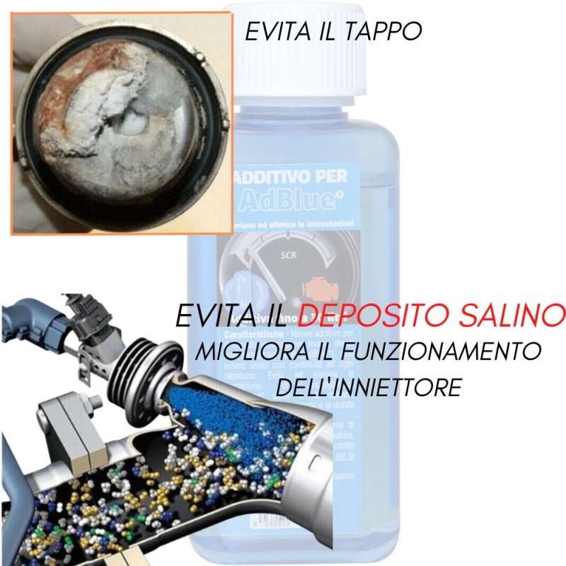 RHUTTEN Additivo per ADBLUE Evita le incrostazioni e formazione di ...