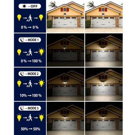 Faro lampione 231 LED esterno energia solare sensore di movimento giardino IP65