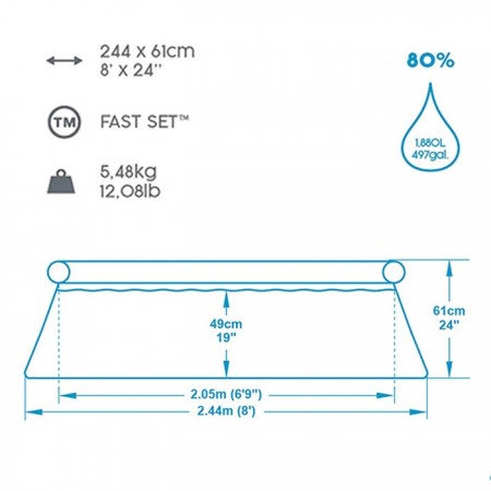 Piscina Fuori Terra Bestway 2,44mx61cm da Giardino bambini fast set tonda in PVC
