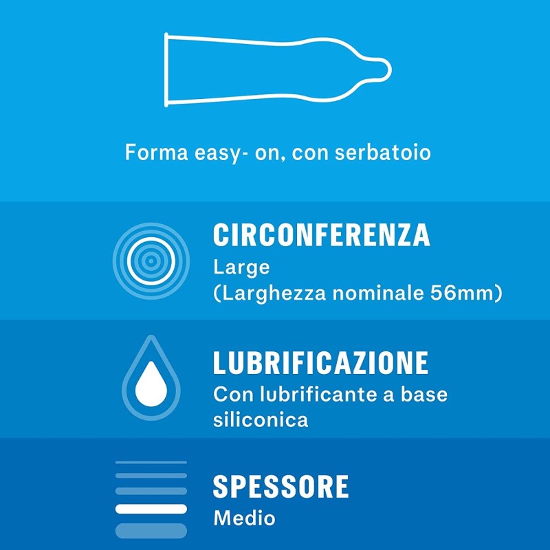 Durex Preservativi Durex Jeans Anatomici Classici Easy - On 24 Prof...