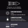 Durex Durex Sync Preservativi Ritardanti e Lubrificati Forma Easy-O...