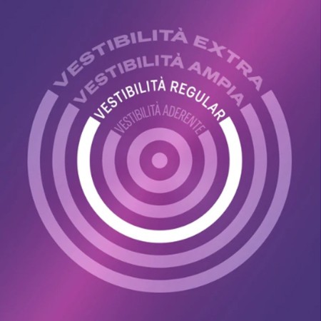 Preservativi DUREX NO LATEX 18 Profilattici Senza Lattice Anallergici in Scatola