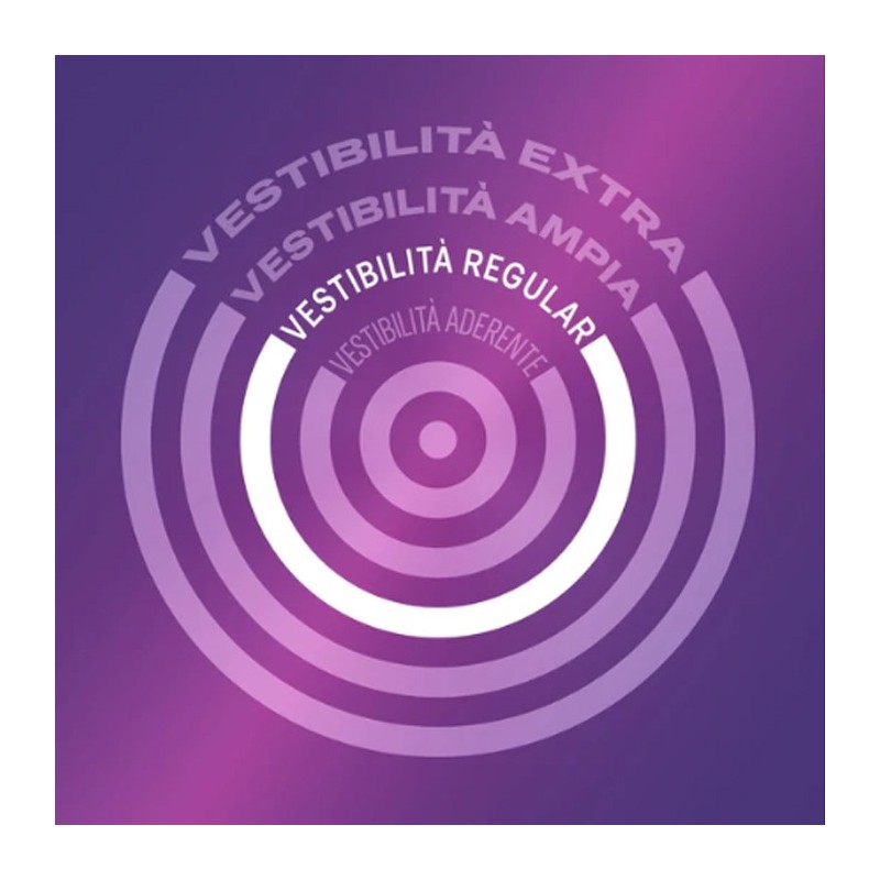 Durex Preservativi DUREX NO LATEX 18 Profilattici Senza Lattice Ana...