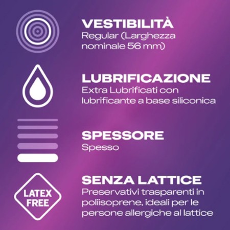 Preservativi DUREX NO LATEX 18 Profilattici Senza Lattice Anallergici in Scatola