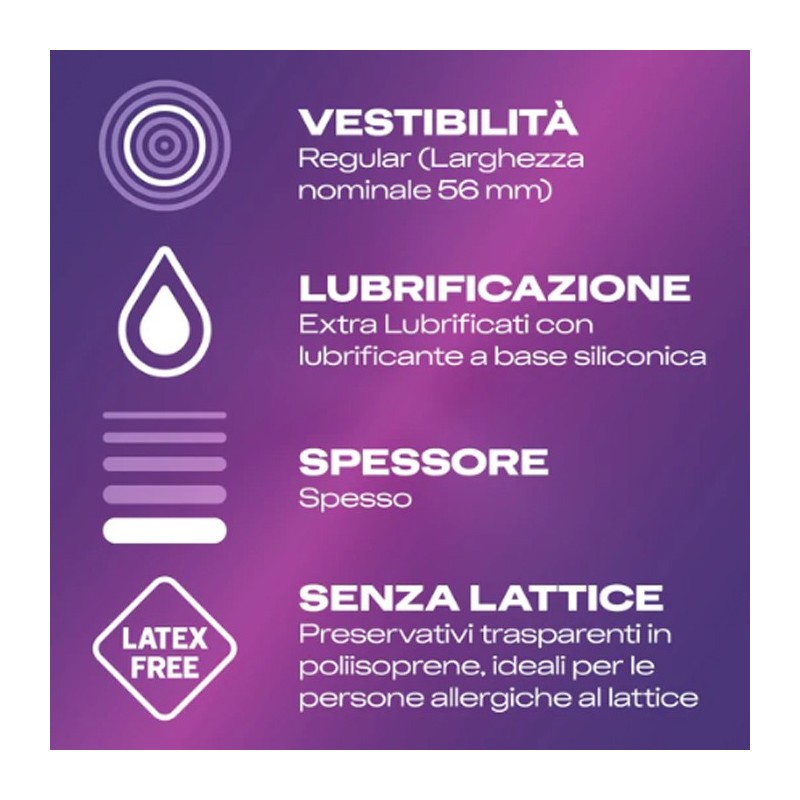 Durex Preservativi DUREX NO LATEX 18 Profilattici Senza Lattice Ana...
