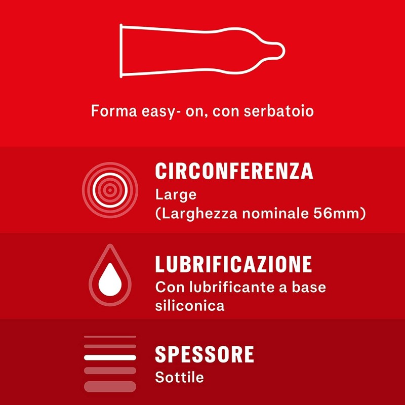Durex Preservativi DUREX Contatto Comfort sottili lubrificati easy ...