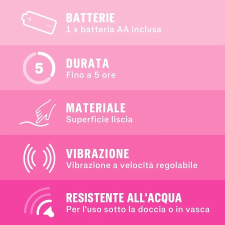Vibratore Durex Play INTENSE PURE FANTASY Stimolante Silenzioso Impermeabile
