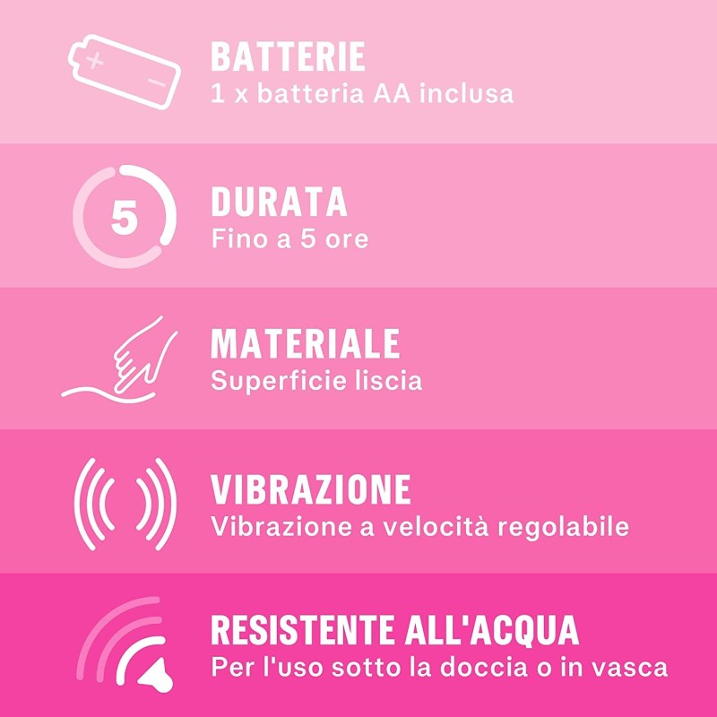 Durex Vibratore Durex Play INTENSE PURE FANTASY Stimolante Silenzio...