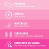 Durex Vibratore Durex Play INTENSE PURE FANTASY Stimolante Silenzio...