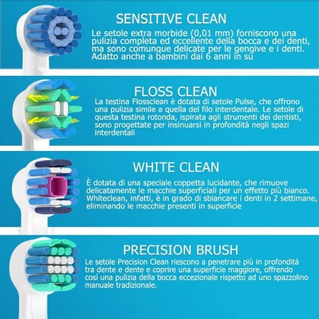 20X Testine di ricambio per spazzolino elettrico Compatibile Braun ORAL B YE-18A