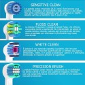 20X Testine di ricambio per spazzolino elettrico Compatibile Braun ORAL B YE-17S