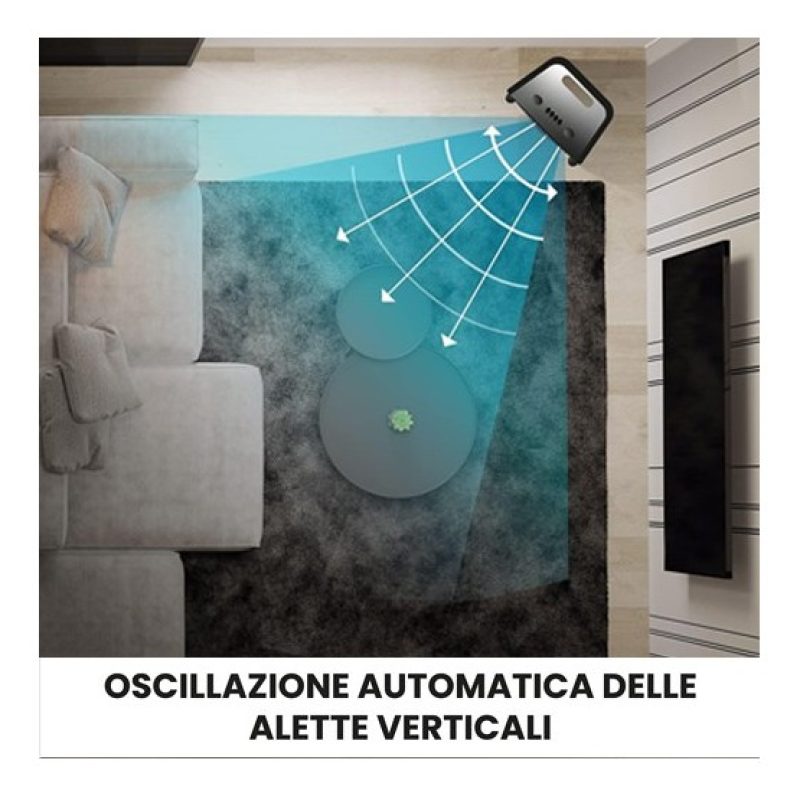 Condizionatore e raffreddatore d'aria portatile 3 in 1 con serbatoi...