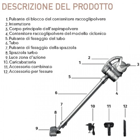 Aspirapolvere Senza Fili 150w Scopa pavimenti ricaricabile Portatile senza sacco