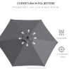 Legreen Ombrellone da Giardino con Apertura a Manovella Ø3M palo te...