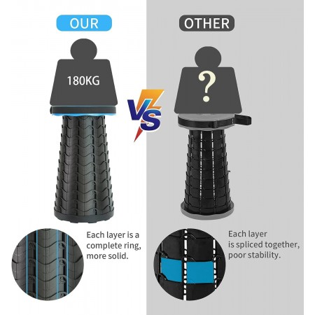 Sgabello Telescopico Pieghevole Regolabile Portatile Da Viaggio Campeggio Pesca