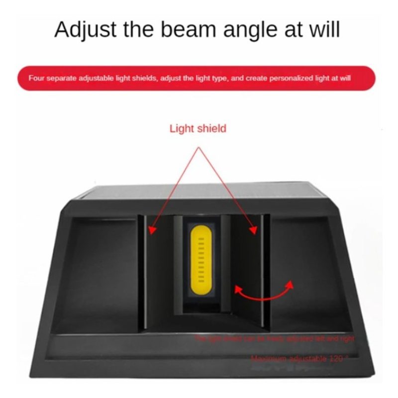 Hongu 2x Luci a Led energia solare Luce da parete Faro applique Lam...