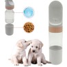Hongu Dispenser d'Acqua per Cani gatti Borraccia Animali Domestici ...