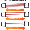Attrezzo fitness estensore a 5 molle per sport palestra muscoli pettorali spalle