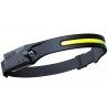 Andowl Torcia Lampada Frontale da Testa Ricaricabile Luce Led per P...