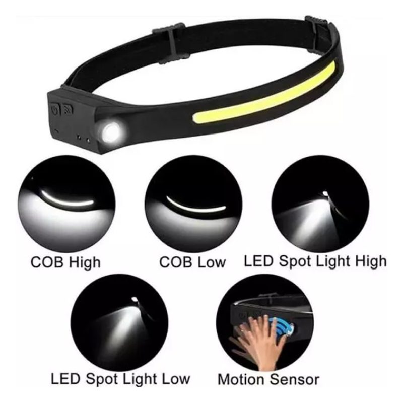 Andowl Torcia Lampada Frontale da Testa Ricaricabile Luce Led per P...