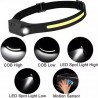 Andowl Torcia Lampada Frontale da Testa Ricaricabile Luce Led per P...